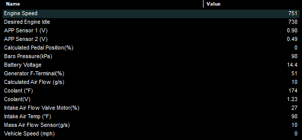 IDLE preview